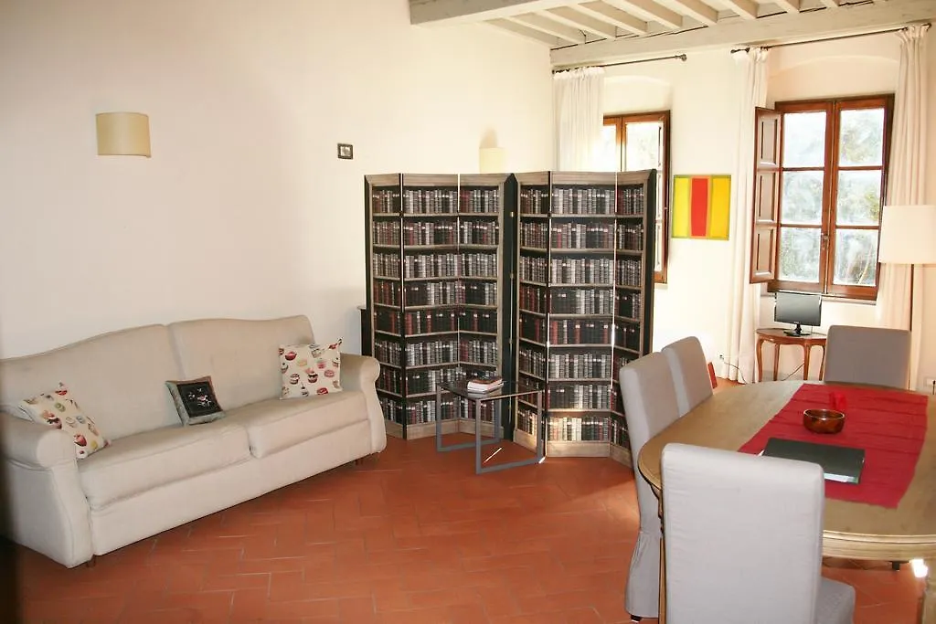 My Boutique Home In Florencia