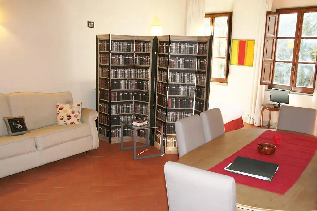 My Boutique Home In Florencia 0*,