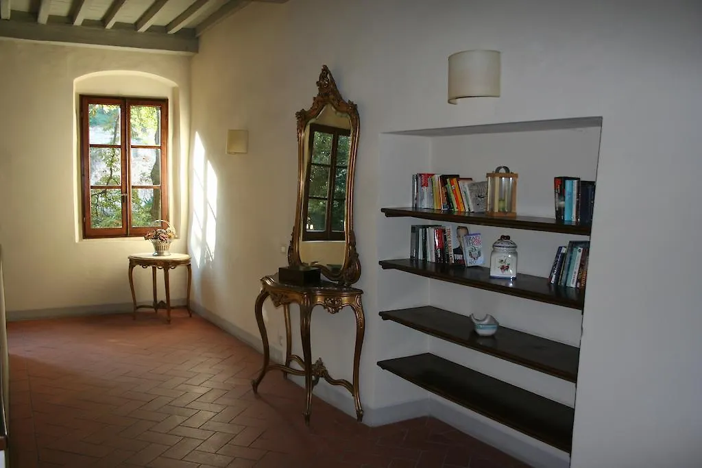 My Boutique Home In Florença 0*,  Itália