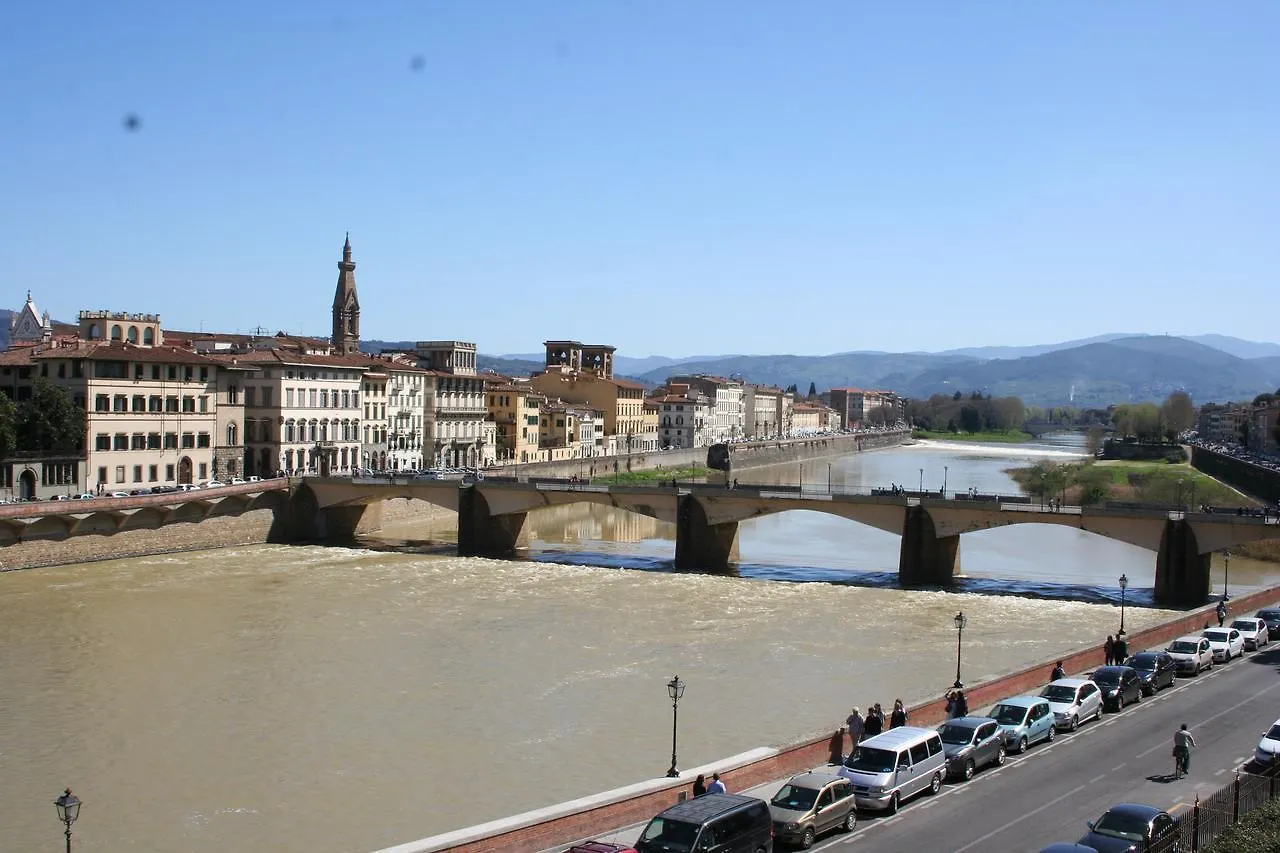 My Boutique Home In Florence 0*,