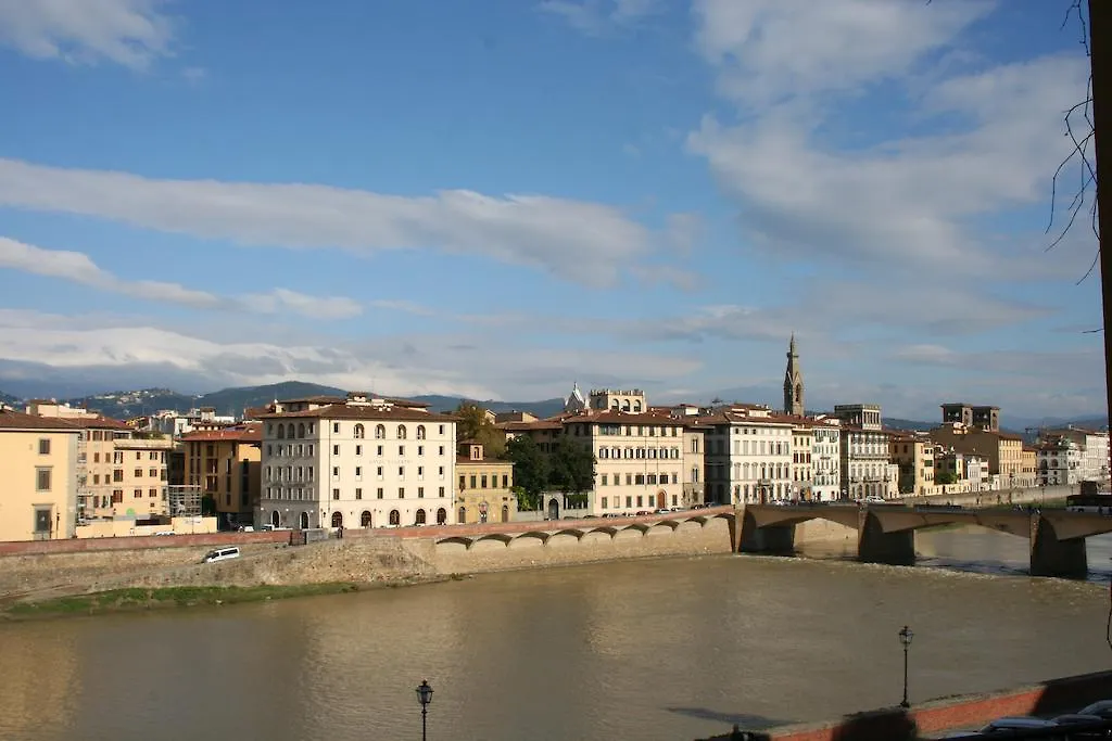 My Boutique Home in Florence Hébergement de vacances