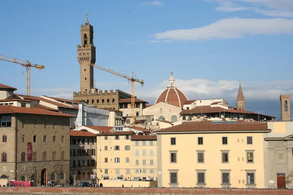 My Boutique Home in Florence Italie