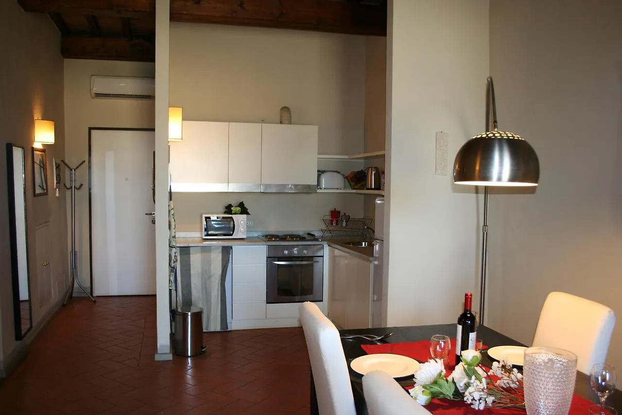 My Boutique Home in Florence 0*,